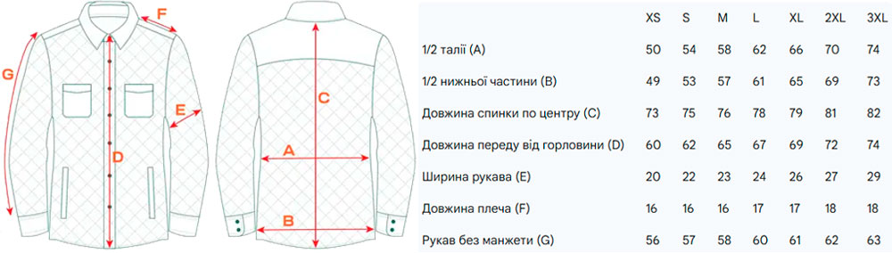 Размерная сетка